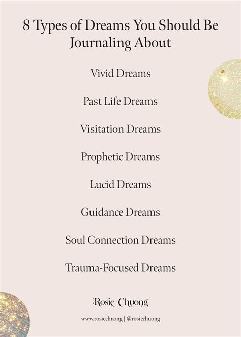 Types of Dreams Worth Journaling About