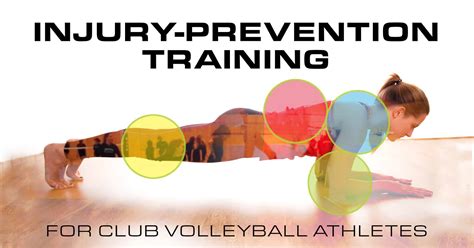 Injury-prevention training for club volleyball athletes