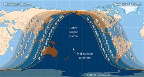 When and how to see the lunar eclipse (and yes, the 'super moon') | CBC ...