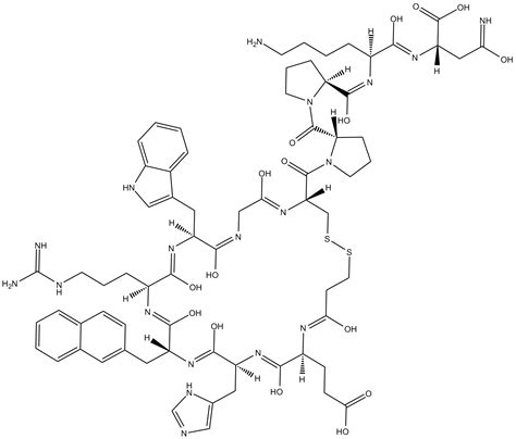 Melanocortin (MC) Receptors - GPCR/G protein - Signaling Pathways