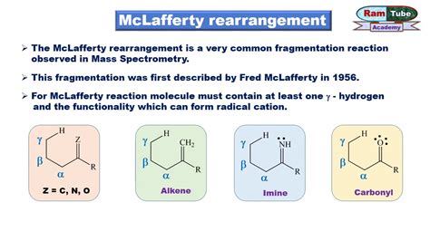 9 3 McLafferty rearrangement - YouTube