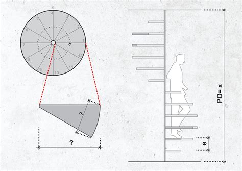 How to Calculate Spiral Staircase Dimensions and Designs - Arch2O.com