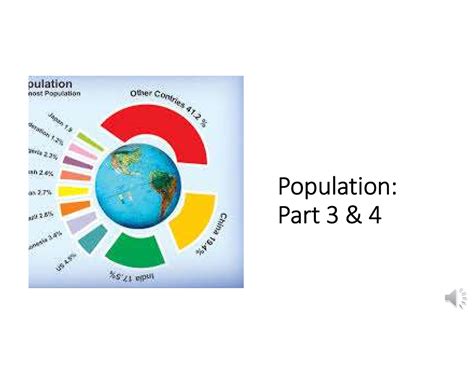 Lecture 11 Population Part 3 & 4 POPULATION OF HUMAN GEOGRAPHY - Population: Part 3 & 4 Learning ...