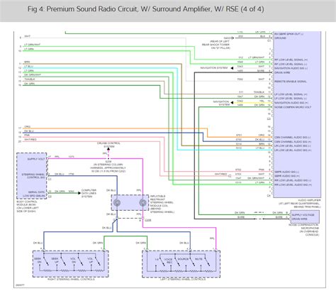 [25+] 2003 Cadillac Escalade Wiring Diagram, [OX_9045] 2006 Cadillac Cts Engine Diagram ...