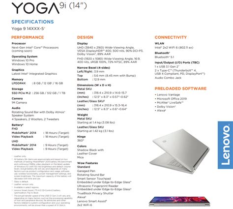 Lenovo Yoga 9i: Yoga C940 follow-up gets leather A-cover, special glass ...