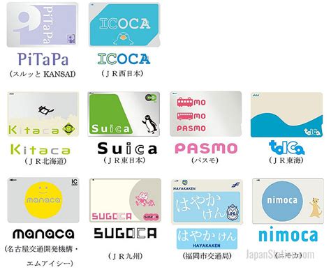 Kyoto’s Eizan Electric Railway to accept IC Card payments from March 16th. – Japan Station