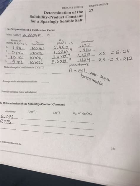 Solved: Determination Of The Solubility-Product Constant F... | Chegg.com