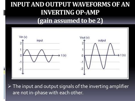 Inverting Op Amp Examples