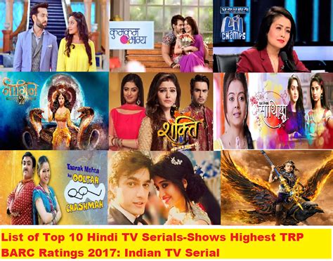 List of Top 10 Hindi TV Serials-Shows Highest TRP BARC Ratings 2017: Indian TV Serial | Hindi ...