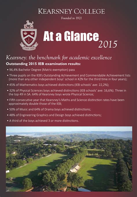 Publications – Kearsney College