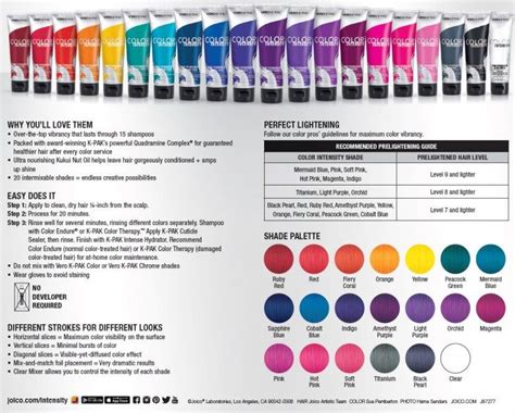 Joico-Color-Intensity-Fact-Sheet | Joico color, Hair color formulas ...