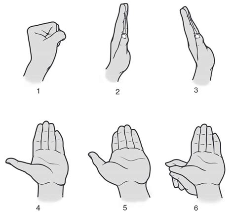 Nerve compression causes, symptoms, diagnosis & treatment