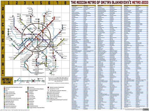 Metro 2033 Map (English) | Hold your horses! (or VDNKh pigs)… | Flickr