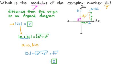 Question Video: Finding the Modulus of Imaginary Numbers | Nagwa