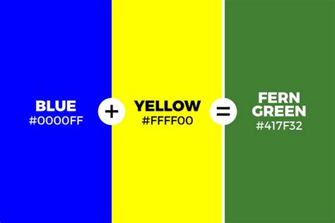 What Color Does Blue and Yellow Make When Mixed Together? | Lemon green ...