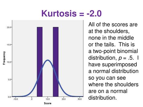 PPT - Kurtosis PowerPoint Presentation, free download - ID:518425