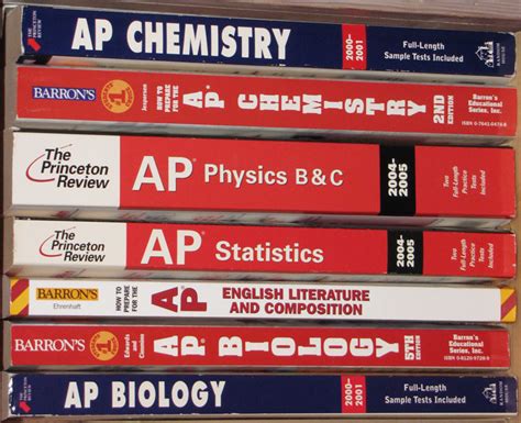 How Beneficial Are AP Courses for Your Kids