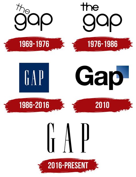 Gap Logo, symbol, meaning, history, PNG, brand