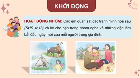 Giáo án điện tử Tiếng Việt 4 chân trời CĐ 1 Bài 3 Đọc: Gieo ngày mới | Bài giảng điện tử Tiếng ...