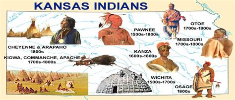 Native American History in Kansas – Legends of Kansas