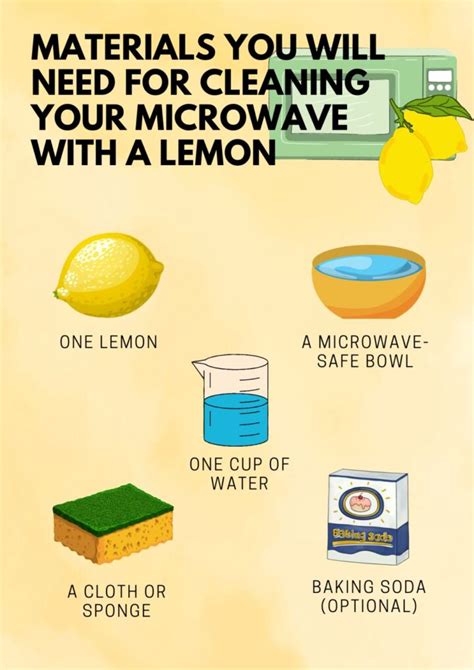 Get a Sparkling Clean Microwave with Just a Lemon!