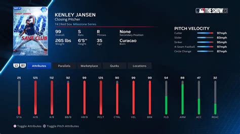 400 Saves Milestone Kenley Jansen Attributes : r/MLBTheShow