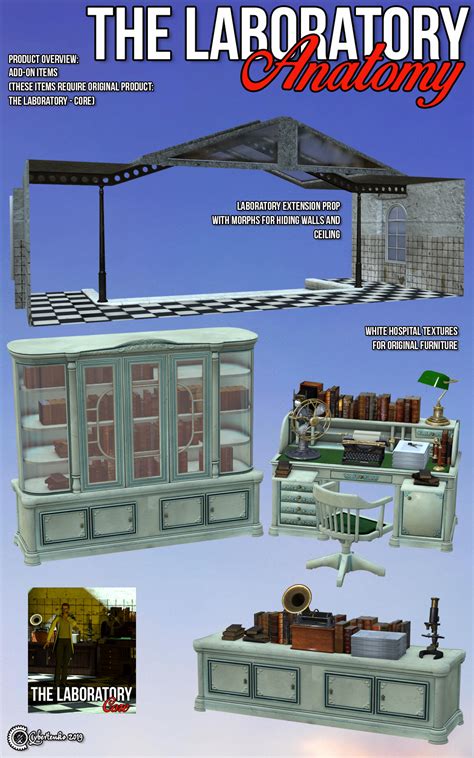 The Laboratory - Anatomy 3D Models Cybertenko