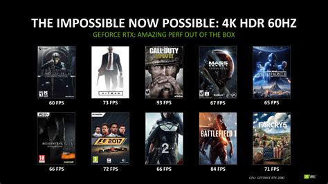 GeForce RTX: Beast for Today’s Games, and Tomorrow’s | NVIDIA Blog