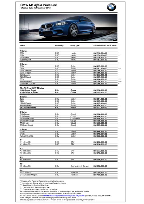 (PDF) BMW Malaysia Price List | Syed Syafiq - Academia.edu