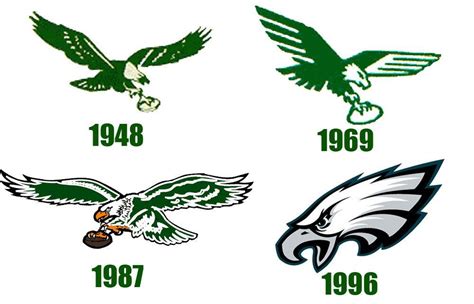 Kelly Green Eagles Logo - LogoDix