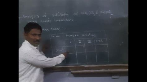 To analyse the sodium carbonate (Na2CO3) & sodium bicarbonate (NaHCO3) by using double indicator ...