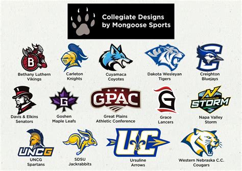 College Sports Logos on Twitter: "3/6 In December 2013, the primary logo was awarded 2013 Best ...