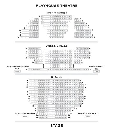 Porthouse Theater Seating Chart