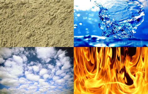 Understanding the Four Elements as Metaphor – Living The Present Moment