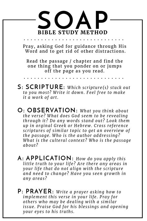 SOAP bible study method {digital download} — The Inspire Shop