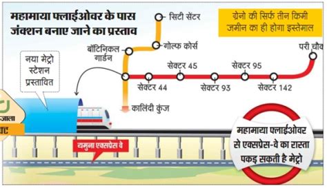 Greater Noida Metro- Status - NCRHomes.com - Latest News on NCR-Delhi Realty & Infra Projects