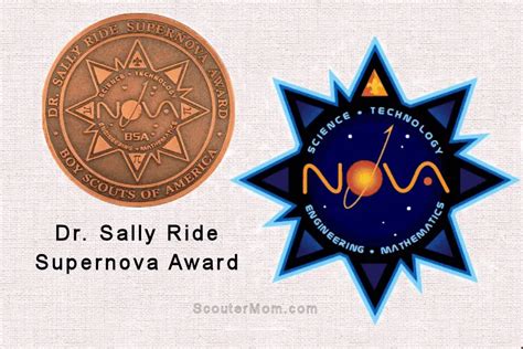 Dr. Sally Ride Supernova Helps and Documents – Scouter Mom