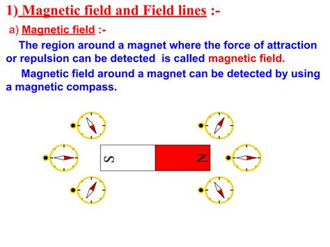 SOLUTION: Magnetic effects of electric current ppt - Studypool