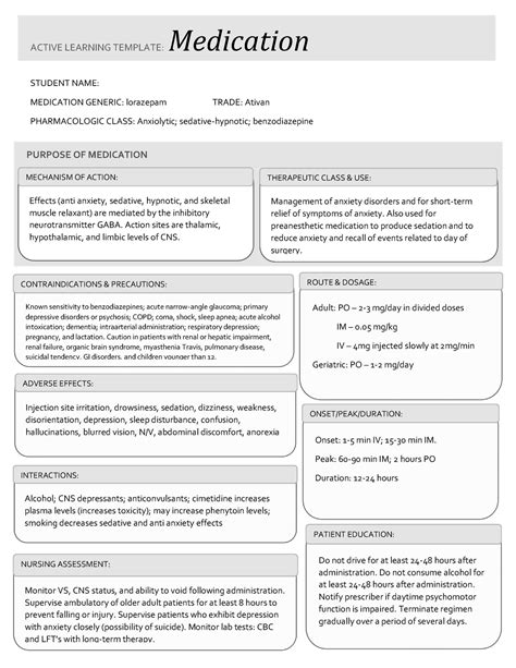 Lorazepam Medication Template