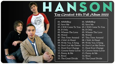 Hanson Greatest Hits Full Album NO ADS - The Best Songs of Hanson Full Album - YouTube