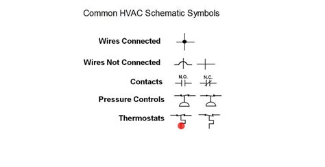 HVAC Training - Schematic Symbols - YouTube