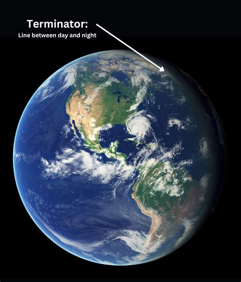 How the Earth's Terminator Changes With the Seasons - Geography Realm