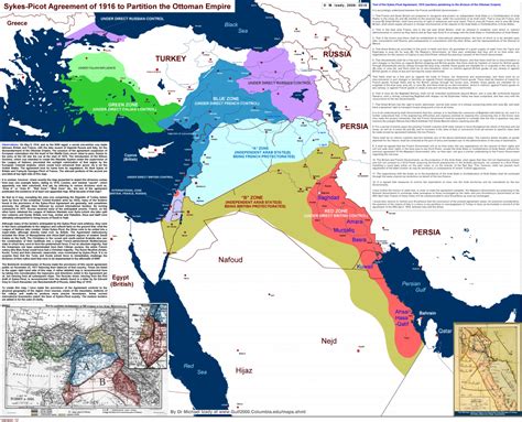 Advent and Evolution of Sykes-Picot Secret Agreement in 1916 | The ...