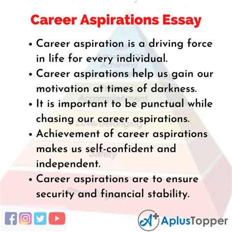 What is Career Aspiration - NatalyailGuerra