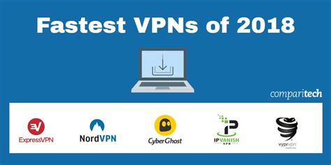 What is the Fastest VPN? These are our 2018 Speed Test Winners