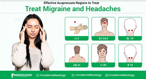 Best Acupressure points to Treat Migraine and Headaches - Modern Reflexology