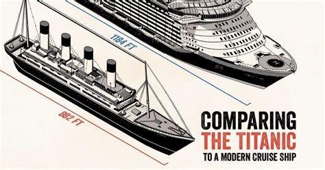 Ota selvää 60+ imagen symphony of the seas vs titanic size - abzlocal fi