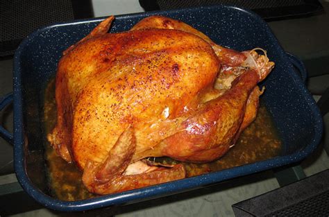 Food Network’s Most Popular Recipes for Thanksgiving Turkey | HubPages