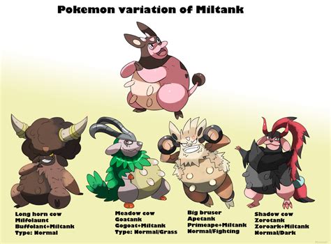 Pokemon Subspecies Miltank | Pokemon, Pokemon breeds, Deviantart pokemon