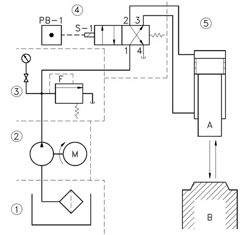 Hydraulic and Pneumatic P&ID Diagrams and Schematics - Inst Tools